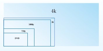 4K，零距离接触 大洋4K 超高清制作系统解决方案 