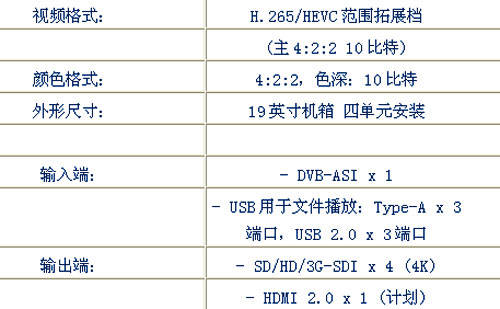 NTT将发布H.265/HEVC解码器 针对4K NTT将发布H.265/HEVC解码器 针对4K