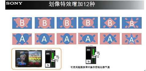 BIRTV2017期间索尼推出MCX-500 V2.0固件升级版本