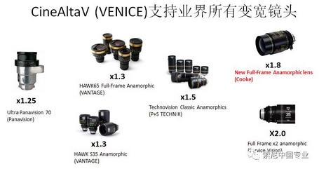 Sony CineAltaV摄影机V3.0固件发布! 