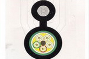 GYTC8S 8字形自承式架空光缆