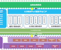 中科大洋CCBN2017带来混合云平台